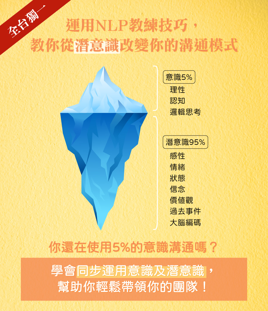 全台獨一 運用NLP教練技巧教練技巧，教你從「潛意識」改變你的溝通模式。 意識5%：理性、認知、邏輯思考 潛意識95%：感性、情緒、狀態、信念、價值觀、過去事件、大腦編碼 你還在使用5%的意識溝通嗎？ 學會同步運用意識及潛意識，幫助你輕鬆帶領你的團隊！