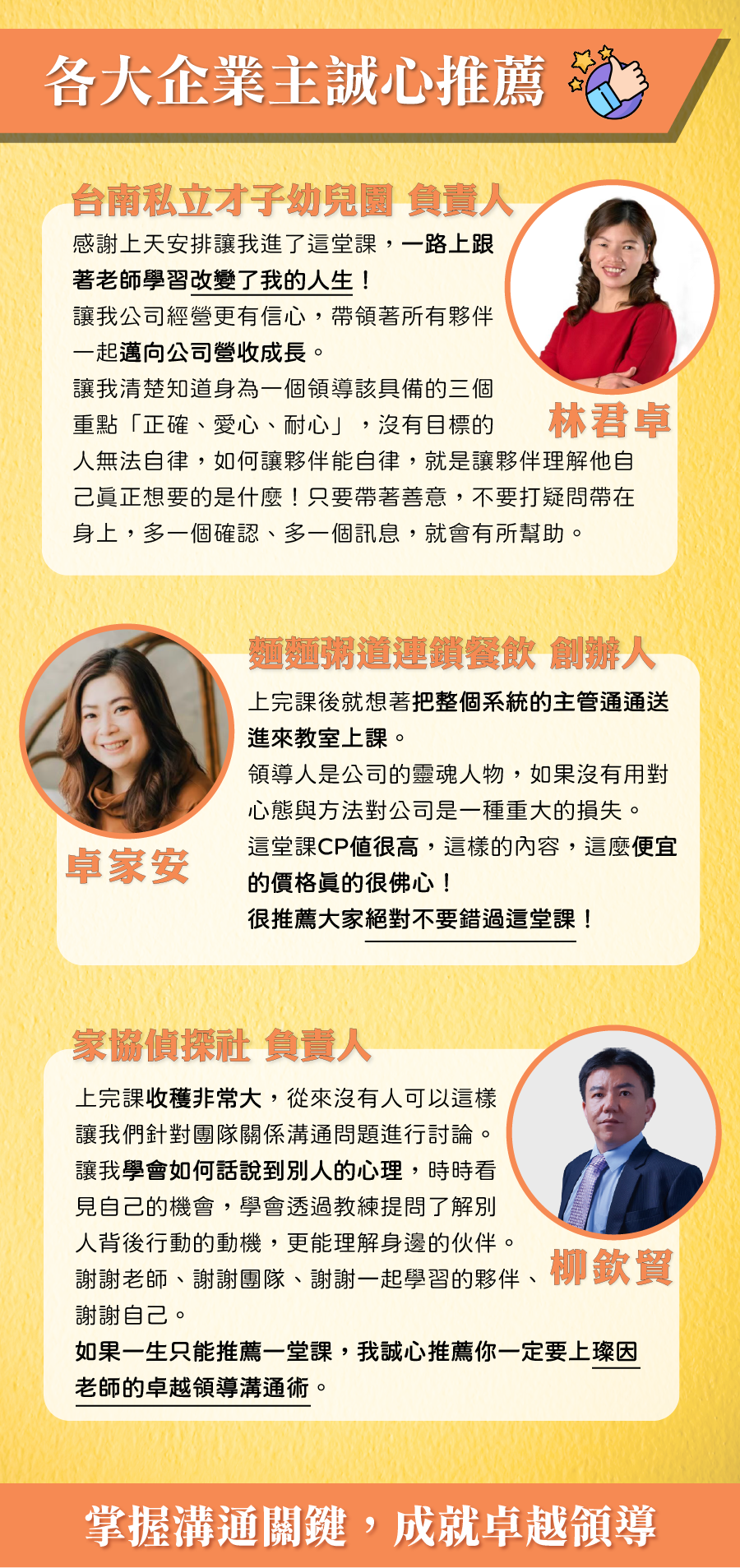 各大企業主誠心推薦 林君卓 台南私立才子幼兒園 負責人感謝上天安排讓我進了這堂課，一路上跟著老師學習改變了我的人生！ 讓我公司經營更有信心，帶領著所有夥伴一起邁向公司營收成長。 讓我清楚知道身為一個領導該具備的三個重點「正確、愛心、耐心」，沒有目標的人無法自律，如何讓夥伴能自律，就是讓夥伴理解他自 己真正想要的是什麼！只要帶著善意，不要打疑問帶在身上，多一個確認、多一個訊息，就會有所幫助。 卓家安 麵麵粥道連鎖餐飲 創辦人 上完課後就想著把整個系統的主管通通送 進來教室上課。 領導人是公司的靈魂人物，如果沒有用對心態與方法對公司是一種重大的損失。 這堂課CP值很高，這樣的內容，這麼便宜的價格真的很佛心！ 很推薦大家絕對不要錯過這堂課！ 柳欽貿 家協偵探社 負責人 上完課收穫非常大，從來沒有人可以這樣讓我們針對團隊關係溝通問題進行討論。 讓我學會如何話說到別人的心理，時時看見自己的機會，學會透過教練提問了解別人背後行動的動機，更能理解身邊的伴。 謝謝老師、謝謝團隊、謝謝一起學習的夥伴、謝謝自己。 如果一生只能推薦一堂課，我誠心推薦你一定要上璨因老師的卓越領導溝通術。 掌握溝通關鍵，成就卓越領導