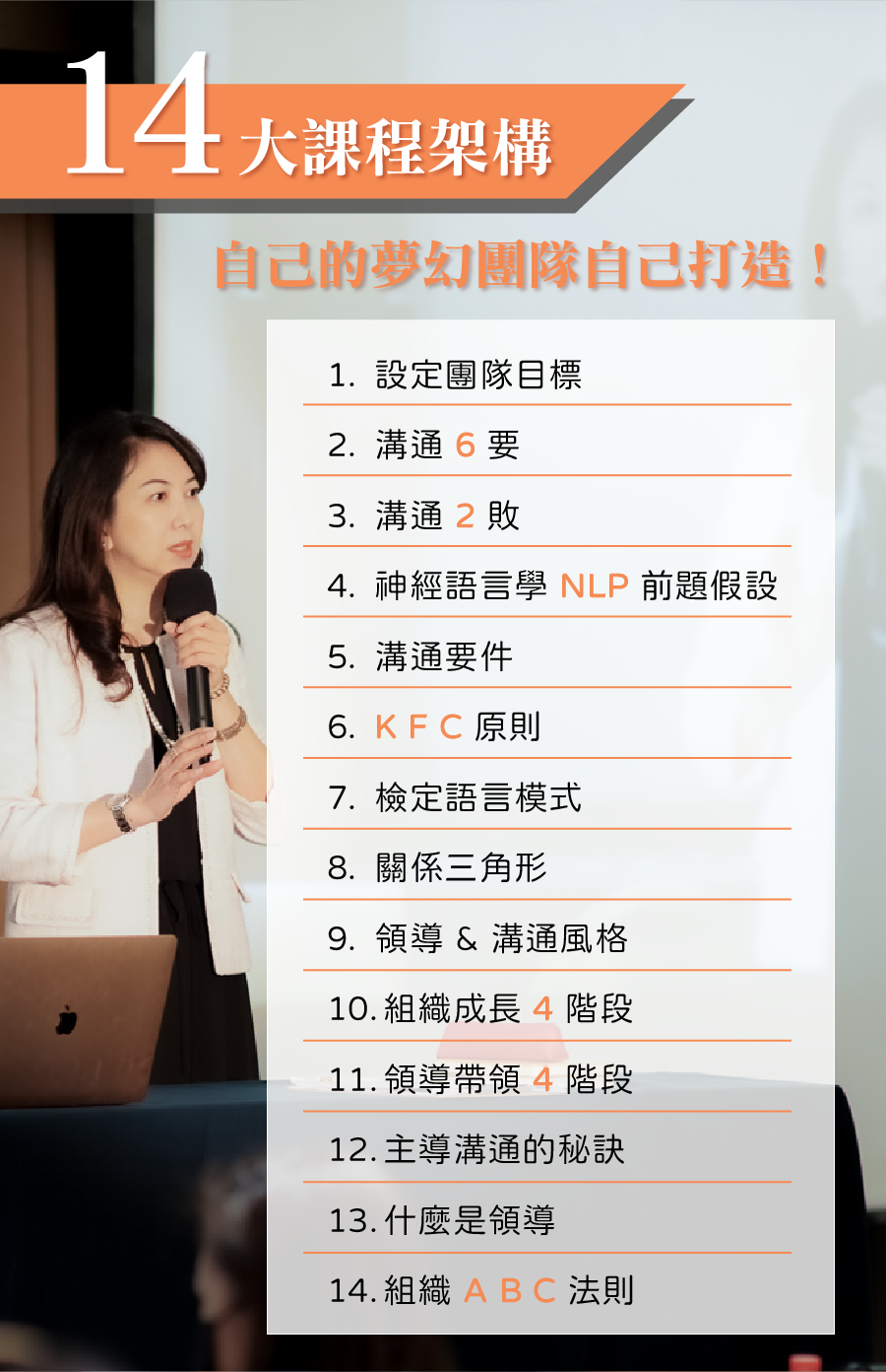 14大課程架構 自己的夢幻團隊自己打造！ 1. 設定團隊目標 2. 溝通 6 要 3. 溝通 2 敗 4. 神經語言學 NLP 前題假設 5. 溝通要件 6. K F C 原則 7. 檢定語言模式 8. 關係三角形 9. 領導 & 溝通風格 10. 組織成長 4 階段 11. 領導帶領 4 階段 12. 主導溝通的秘訣 13 什麼是領導 14 組織 A B C 法則